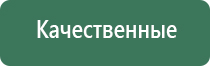 Аксессуары для Бонгов
